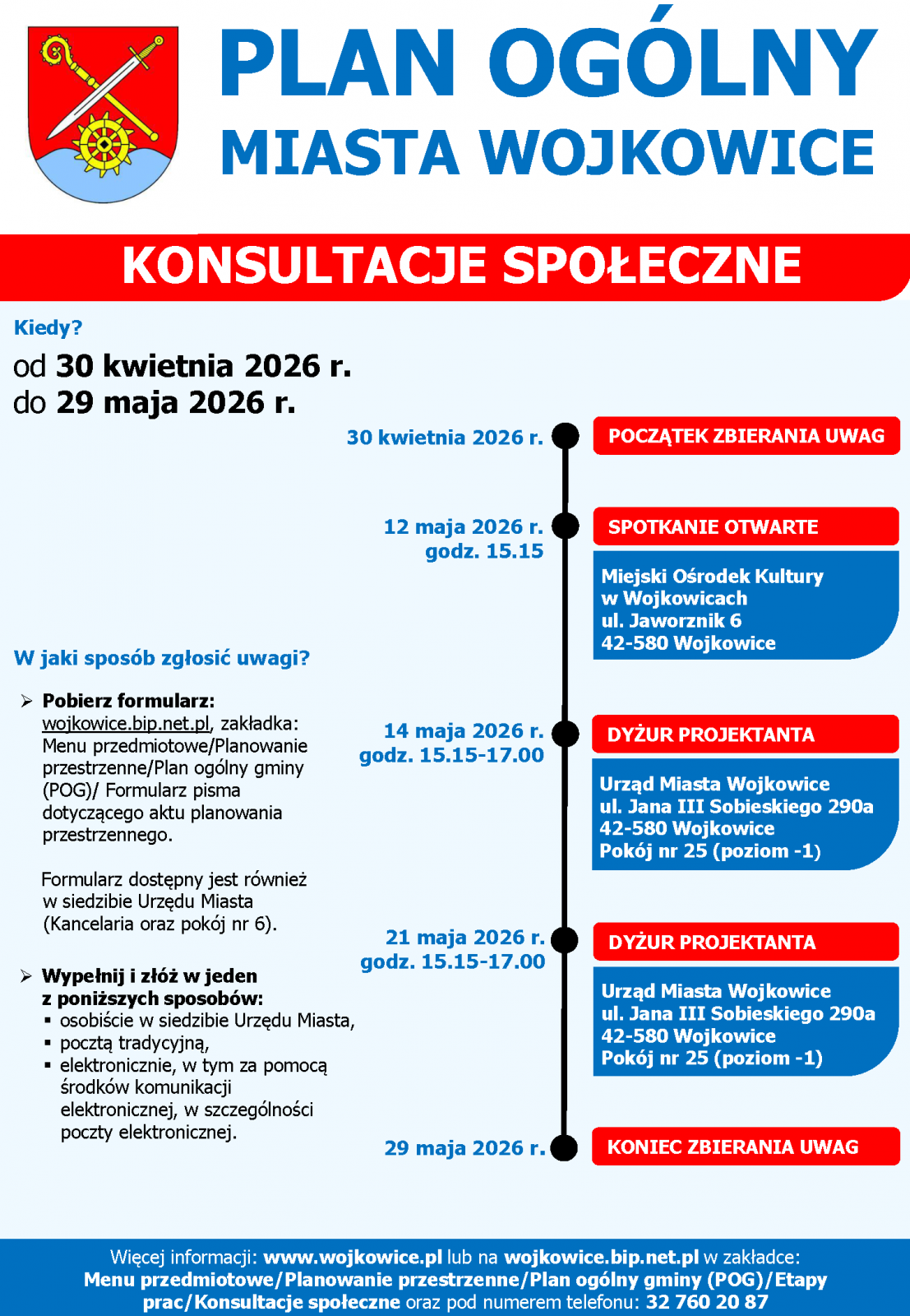 Konsultacje - plan ogólny Konsultacje - plan ogólny